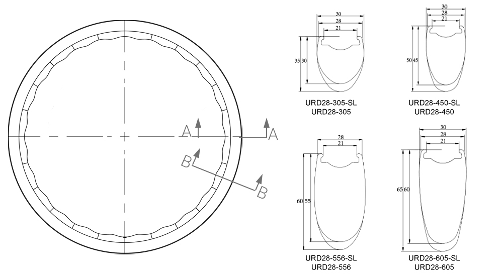 Cerchi in carbonio Ondulating Road Disc da 28 mm di larghezza
