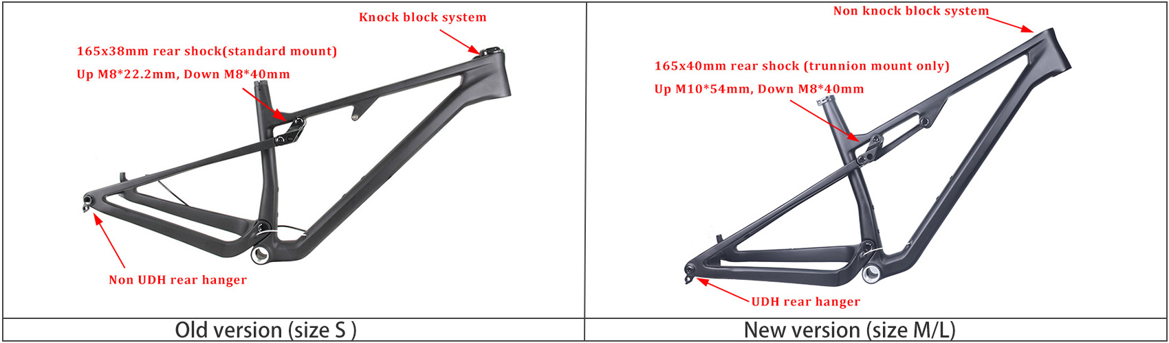 PXFS918 Vecchia versione (taglia S) vs Nuova versione (taglia M/L)