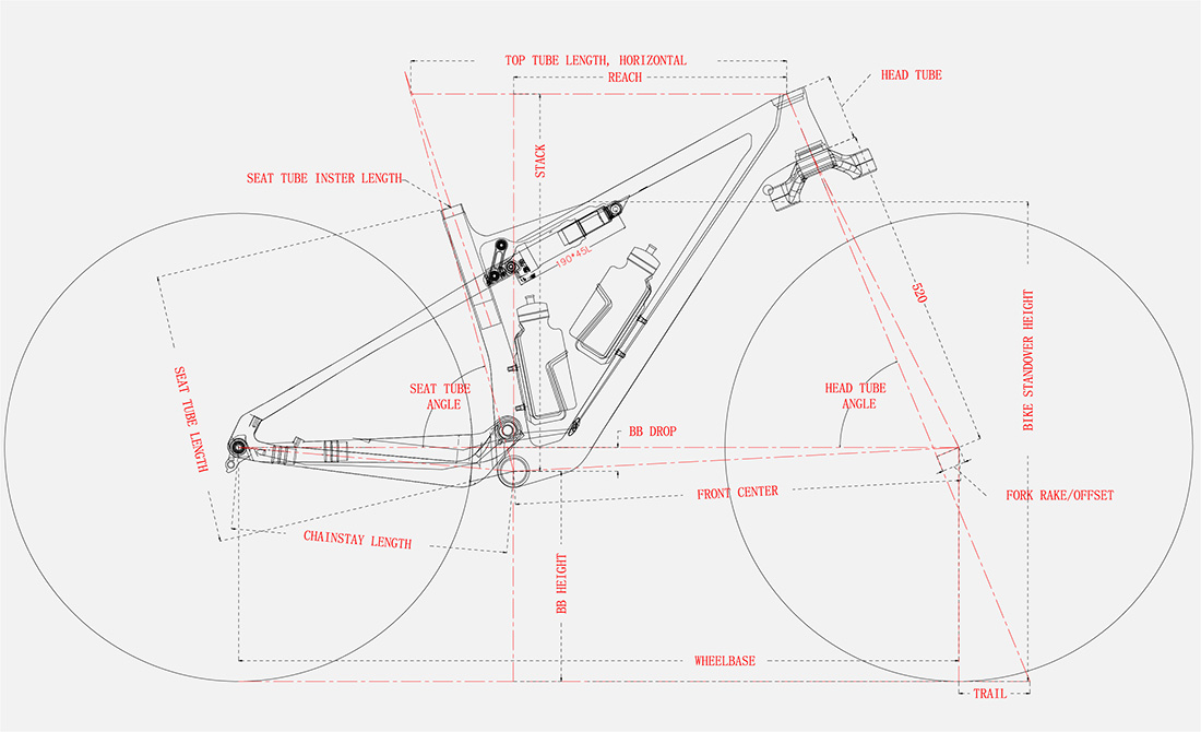 Geometria del telaio PXFS980