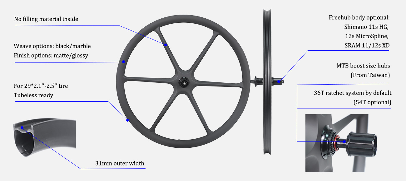 29er carbon fiber 6-spoke wheels features
