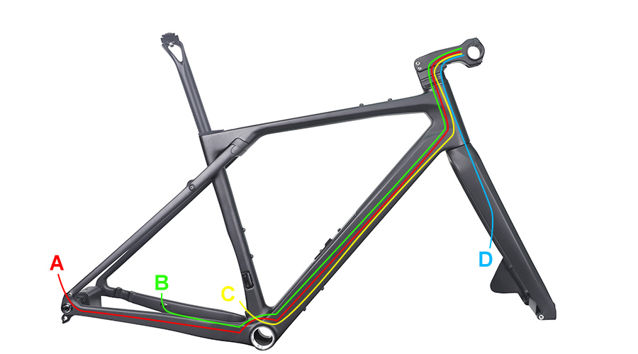 PXG087S-D gravel frame hidden cable routing