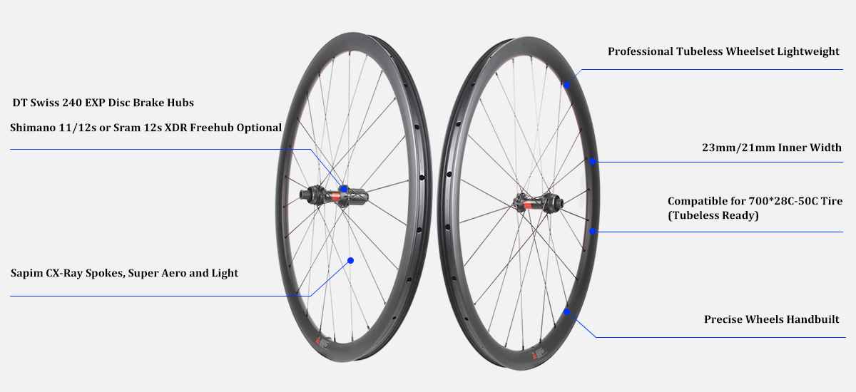 carbon road bike wheels tubeless ready