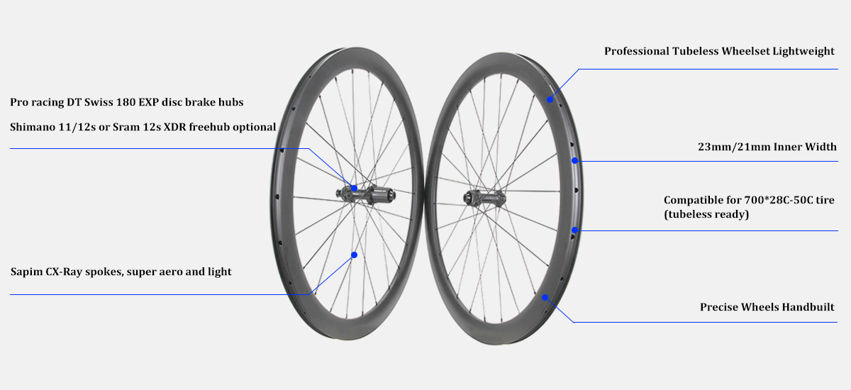 tubeless high end bike wheels