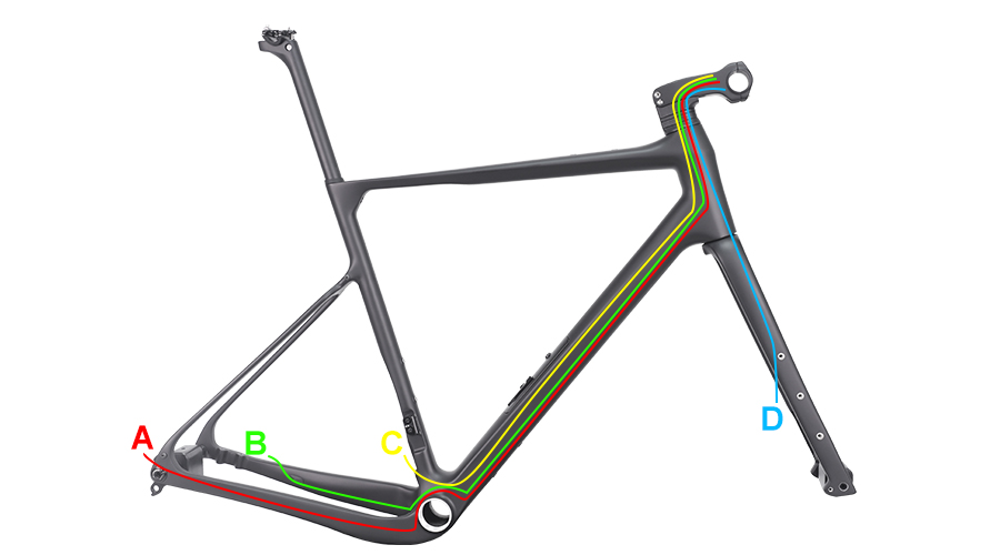 PXG071S-PRO gravel frame full hidden cable routing