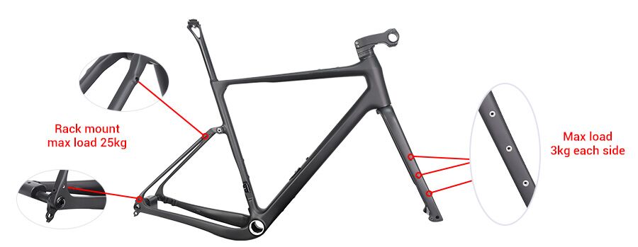 Smart Mounts for gravel bike frames