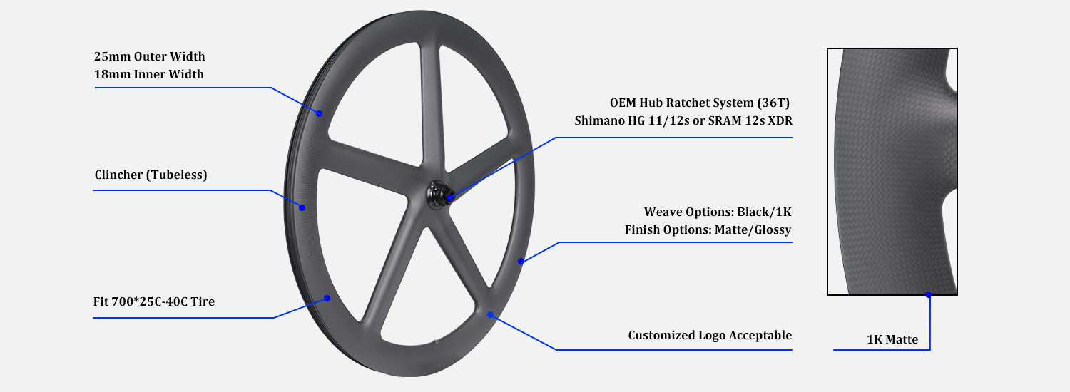 five spoke carbon wheels features