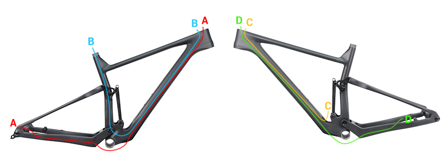 full internal cable routing