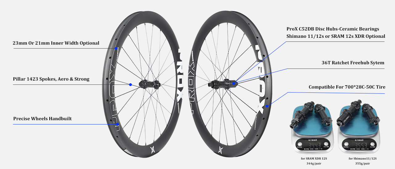 ProX C52DB carbon wheel with Ratchet 36T freehub system
