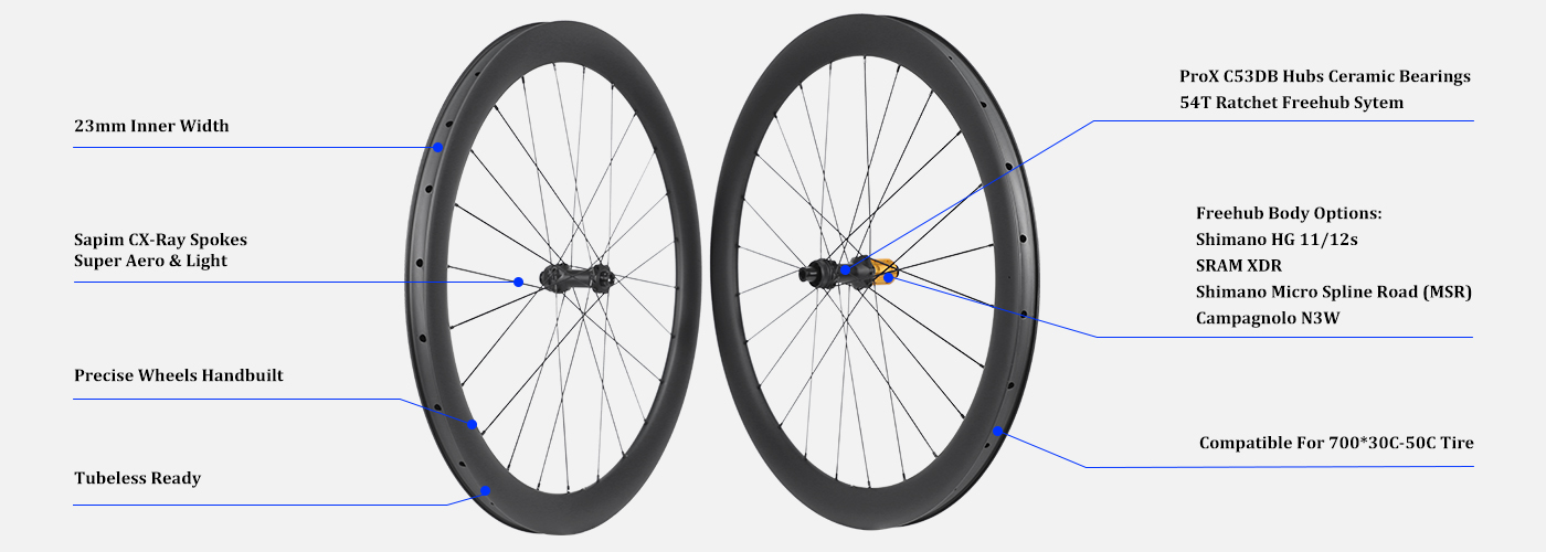 ProX C53DB carbon wheel with Ratchet 54T freehub system