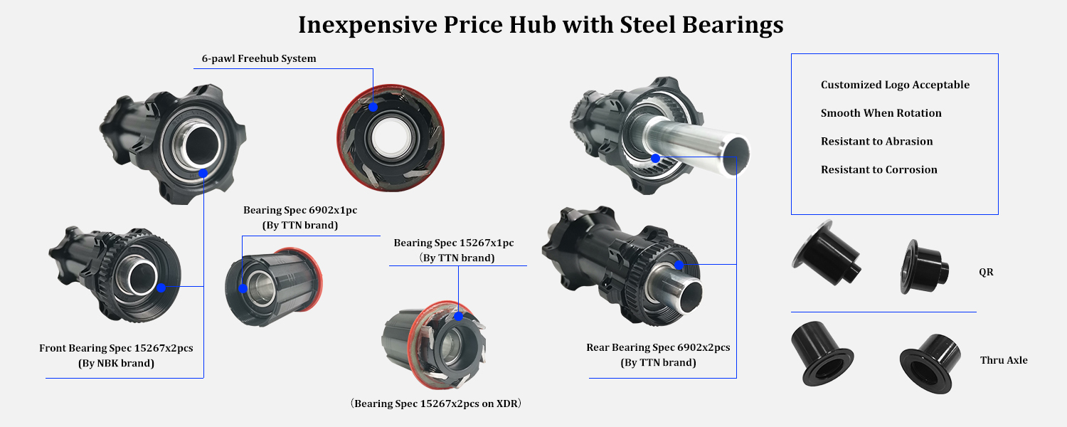 ProX 98DB hubs structure and features